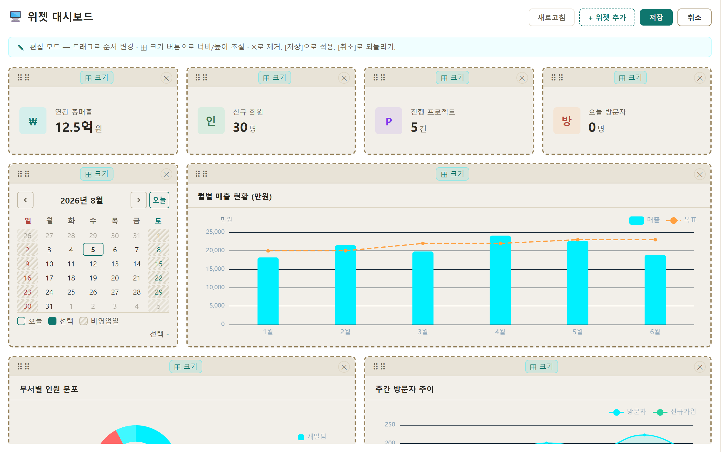 위젯 이동 손잡이, 크기와 제거 버튼이 표시된 Widget 편집 화면